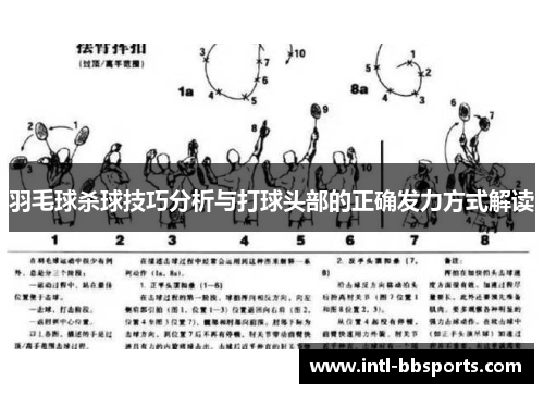 羽毛球杀球技巧分析与打球头部的正确发力方式解读